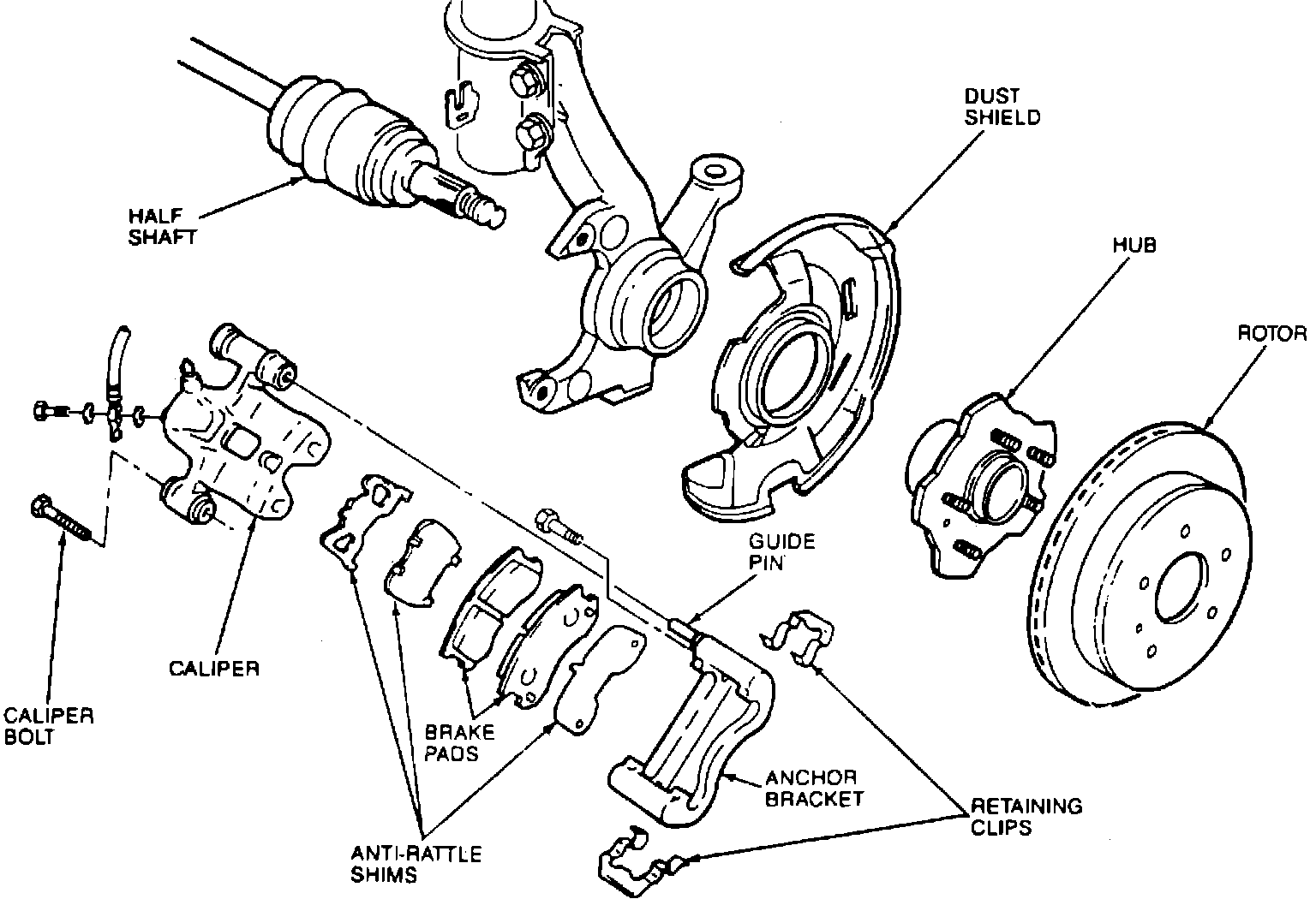 Factory diagram — Brake Pad