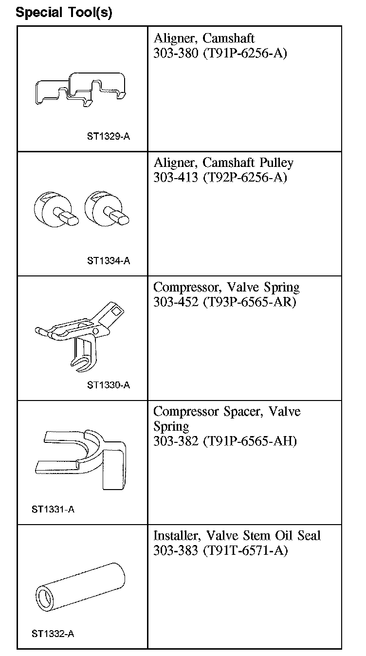 Factory diagram — Cylinder Head Assembly