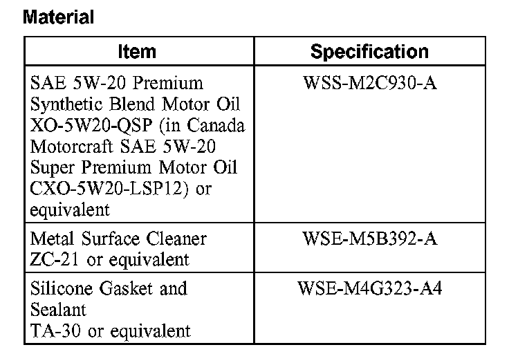 Factory diagram — Oil Pan