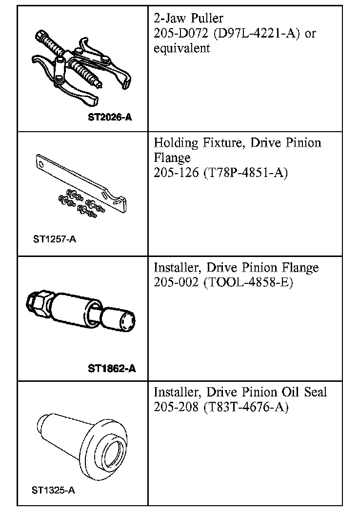 Factory diagram — Seals and Gaskets