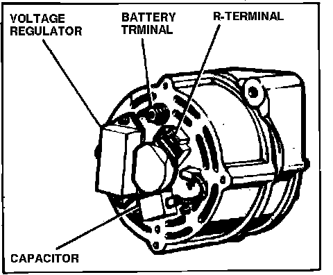 Factory diagram — Alternator