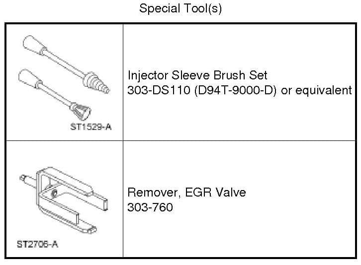 Factory diagram — EGR Valve