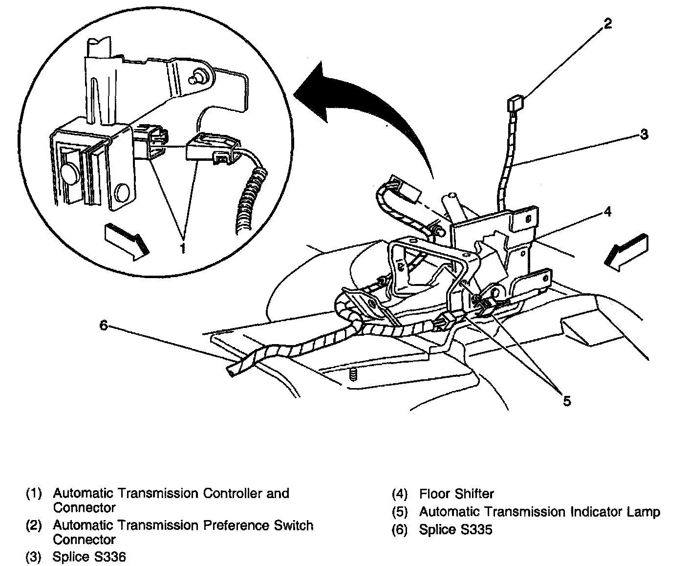 Factory diagram — Steering Column