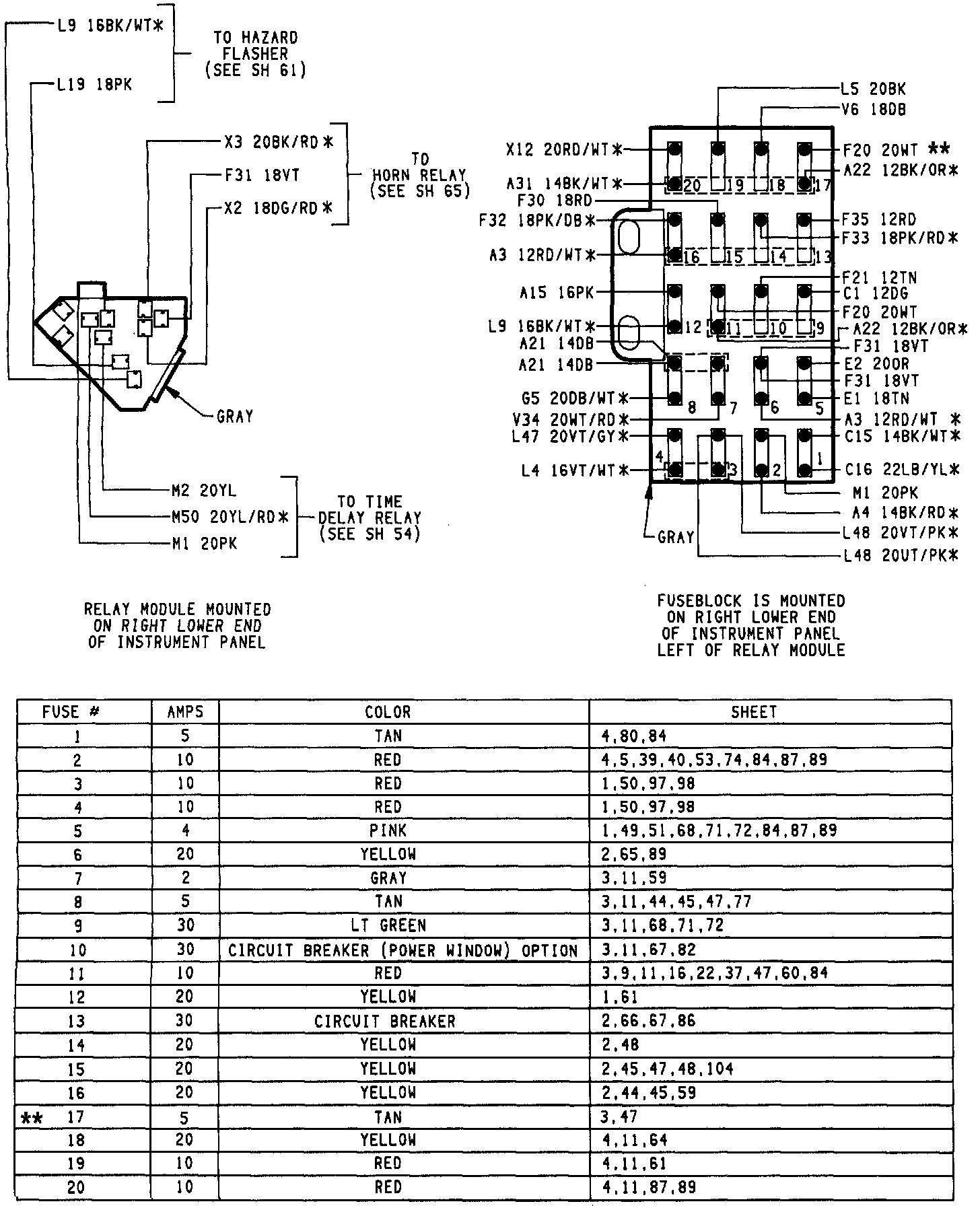 Factory diagram — Horn Relay