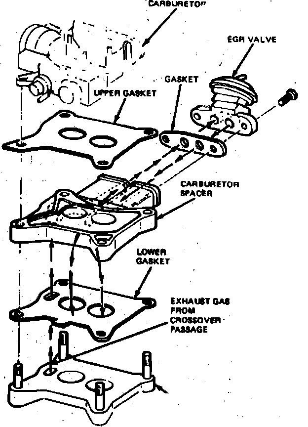 Factory diagram — EGR Valve
