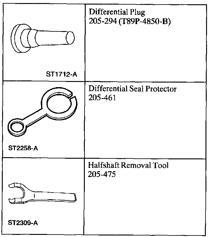 Factory diagram — Axle Shaft