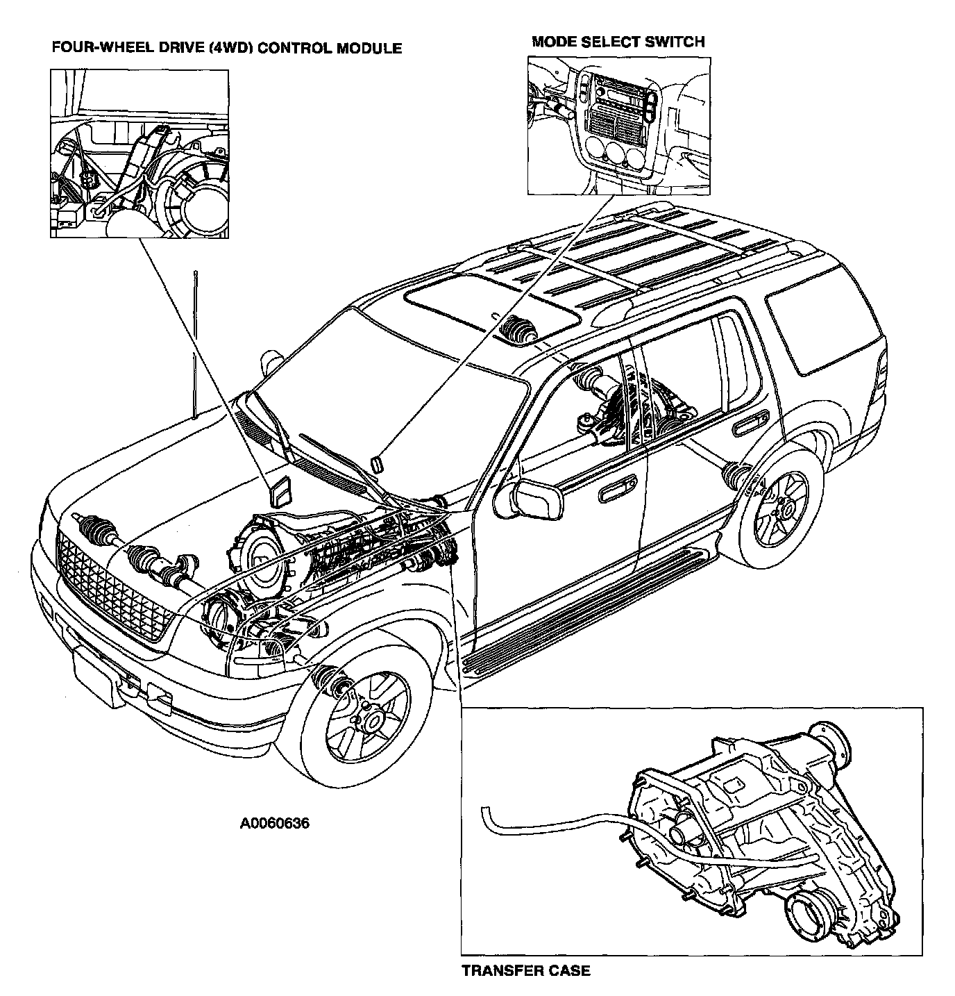 Factory diagram — Transfer Case