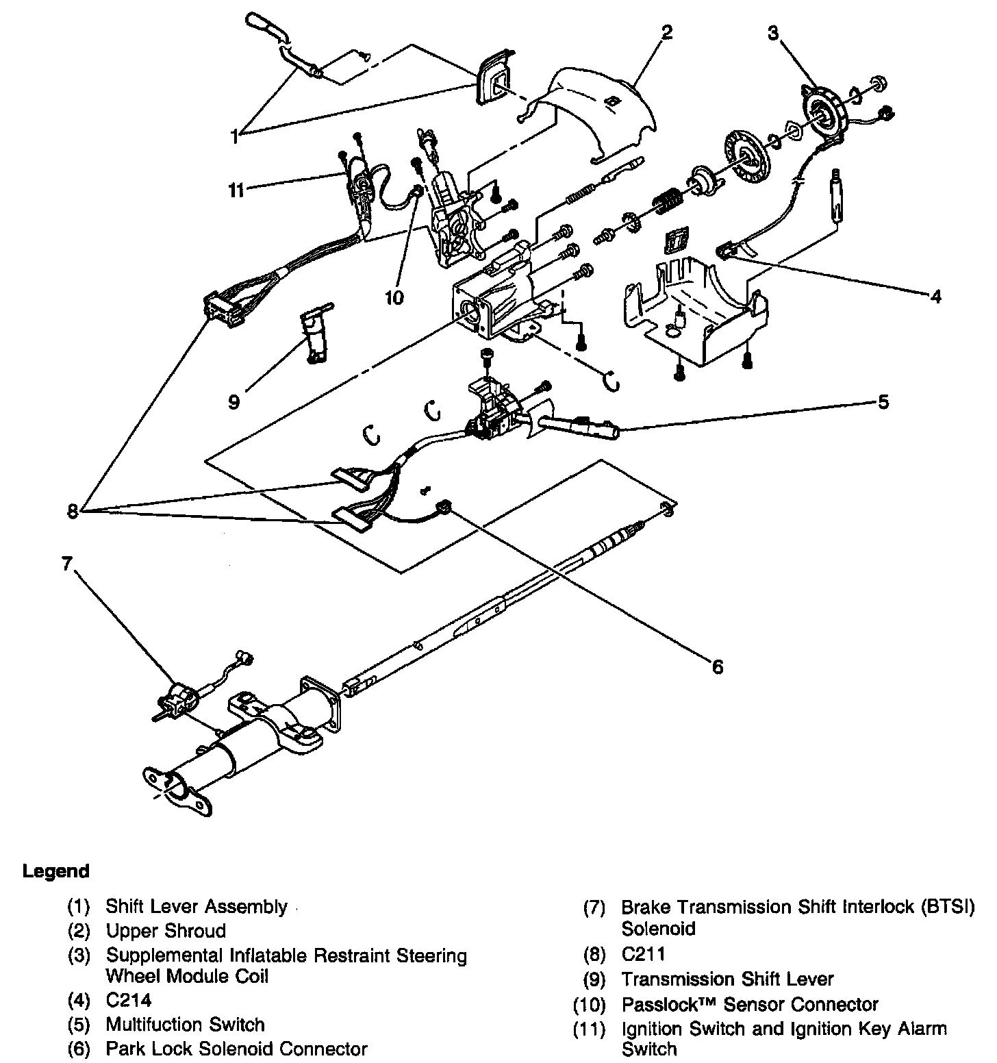 Factory diagram — Steering Column
