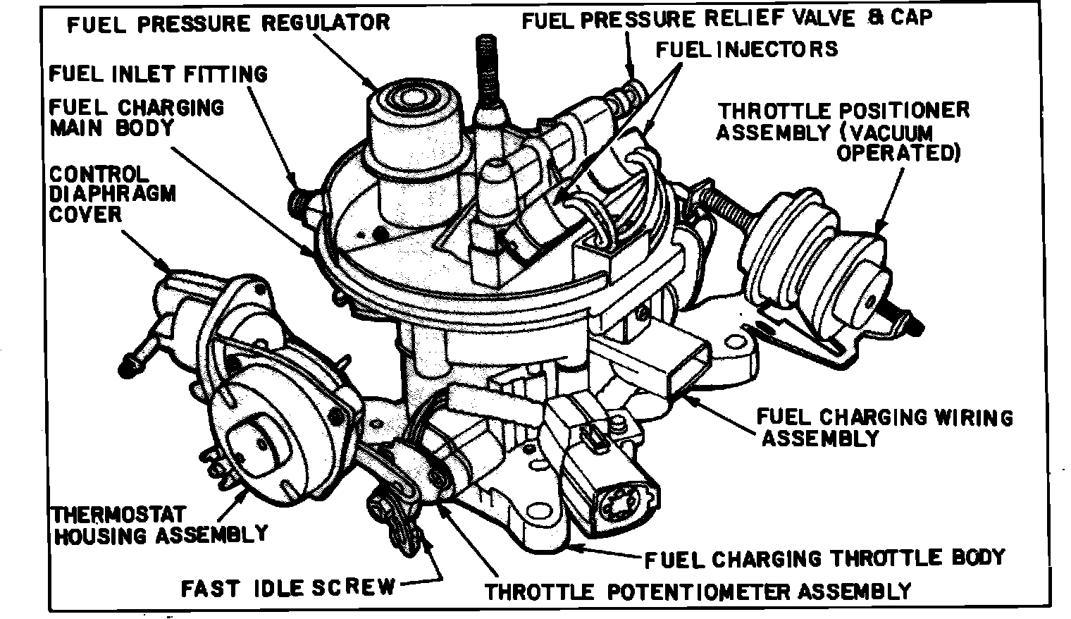 Factory diagram — Throttle Body