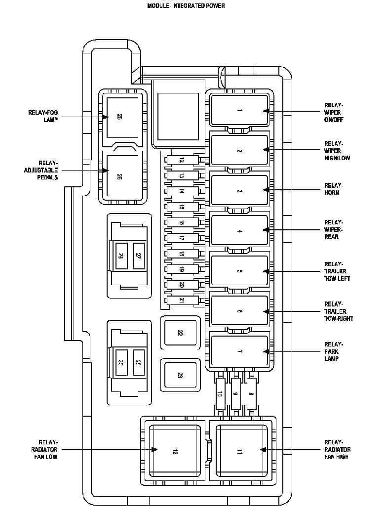 Factory diagram — Horn Relay