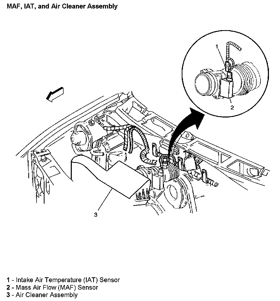 Factory diagram — Air Flow Meter/Sensor