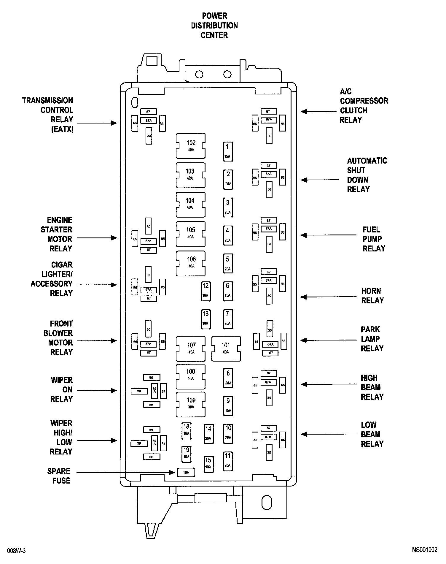 Factory diagram — Horn Relay