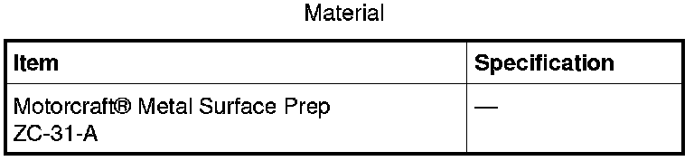 Factory diagram — Removal and Replacement