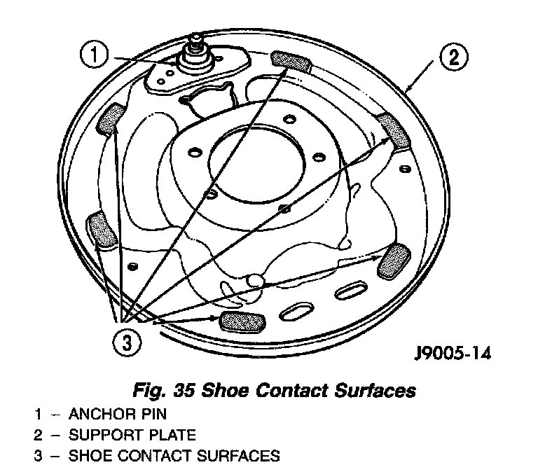 Factory diagram — Brake Shoe