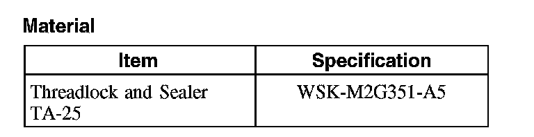 Factory diagram — Drive/Propeller Shaft