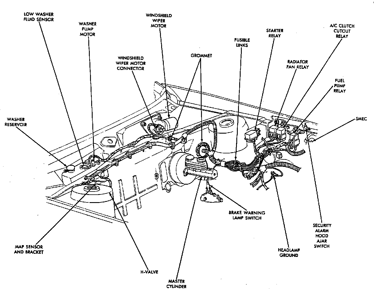 Factory diagram — Wiper Motor