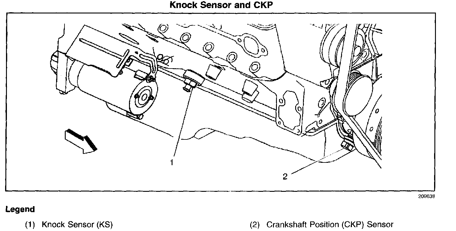Factory diagram — Knock Sensor