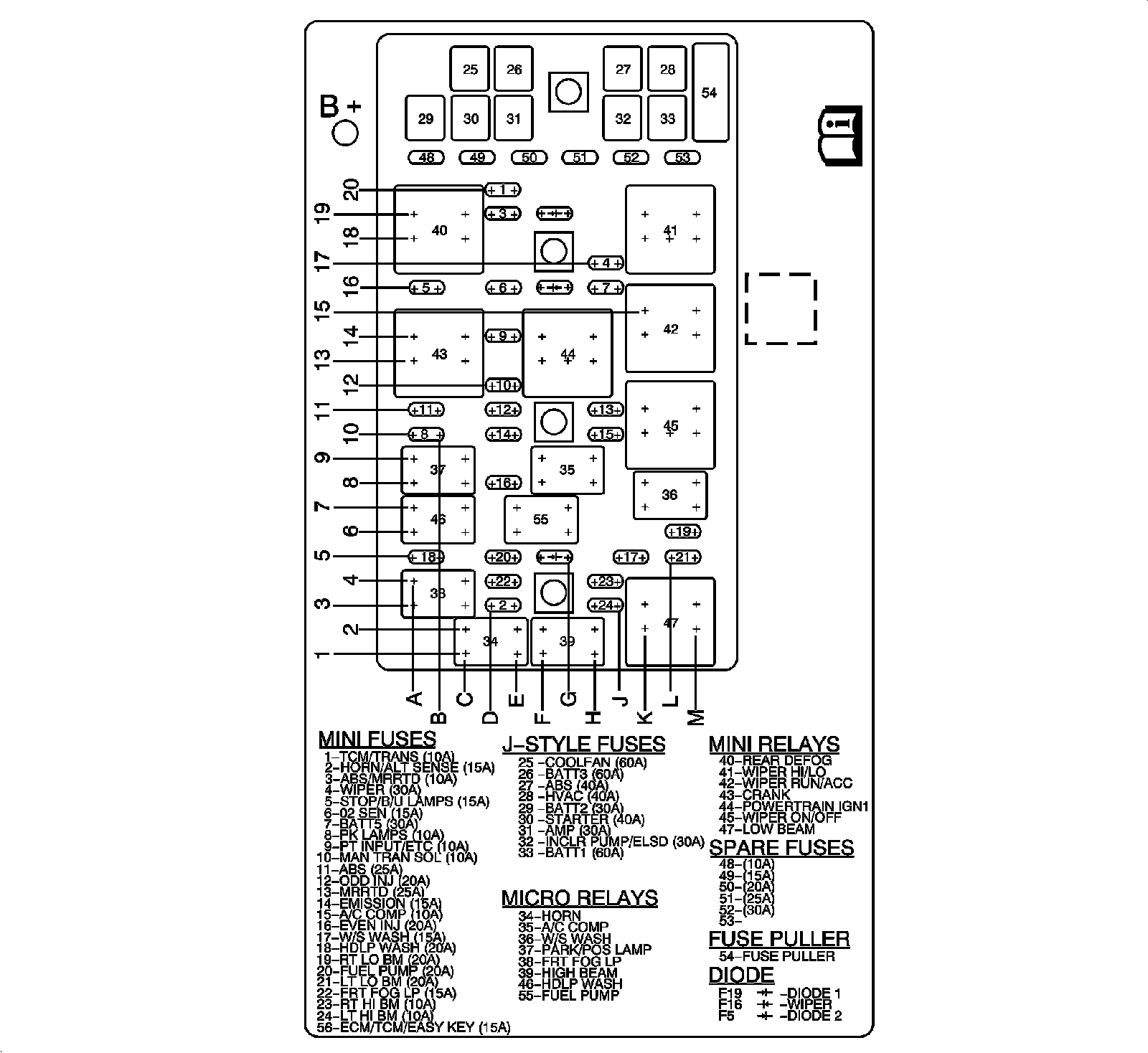 Factory diagram — Headlamp Relay
