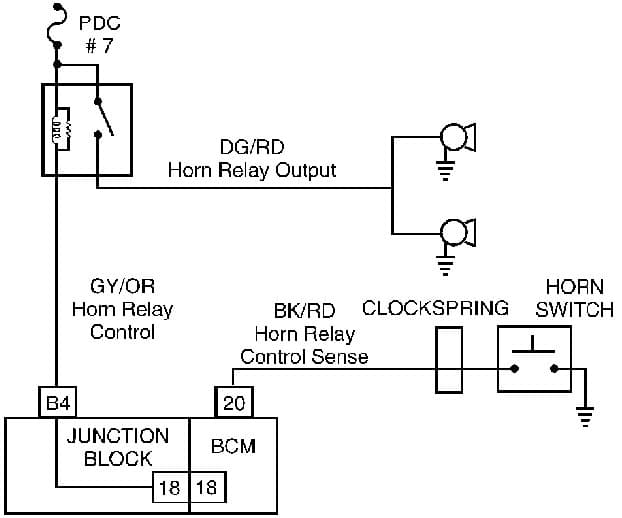 Factory diagram — Horn Relay