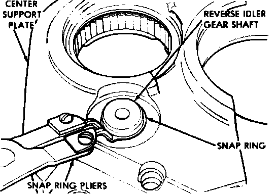Factory diagram — Assembly