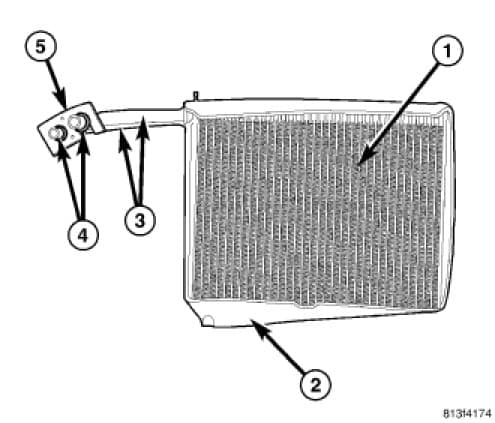 Factory diagram — Evaporator Core