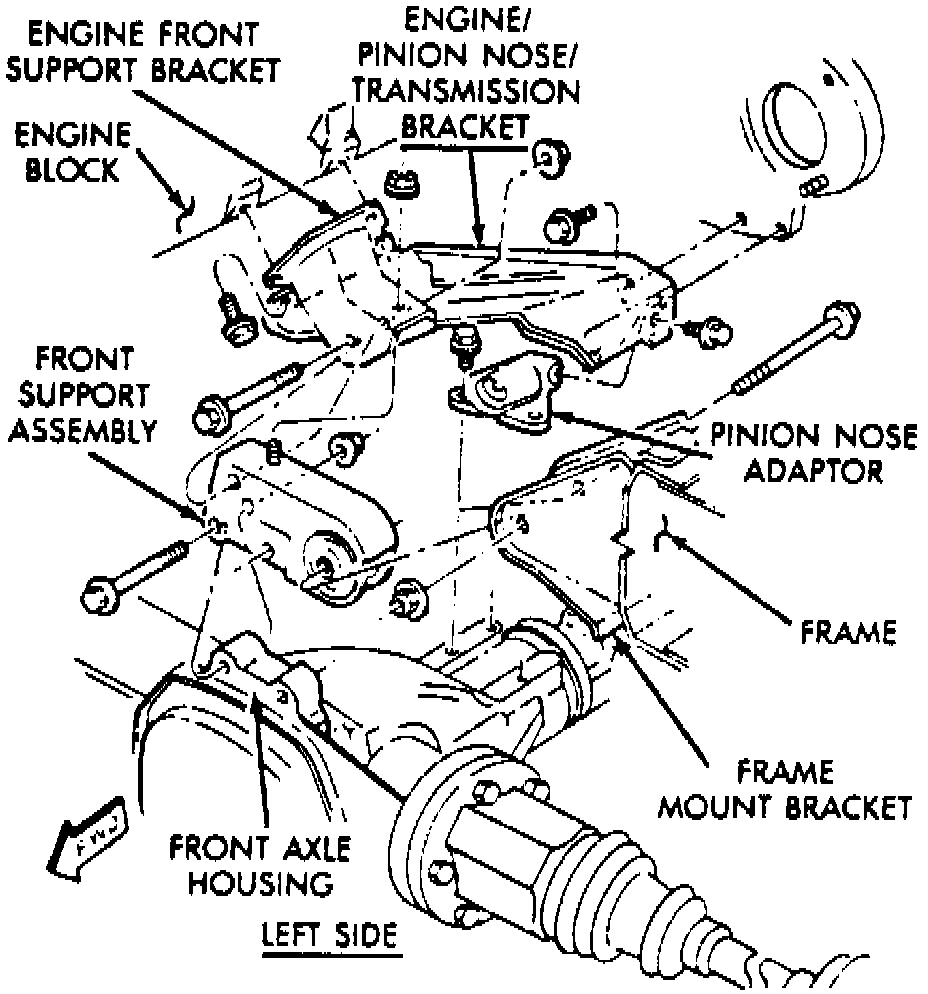Factory diagram — Engine Mount
