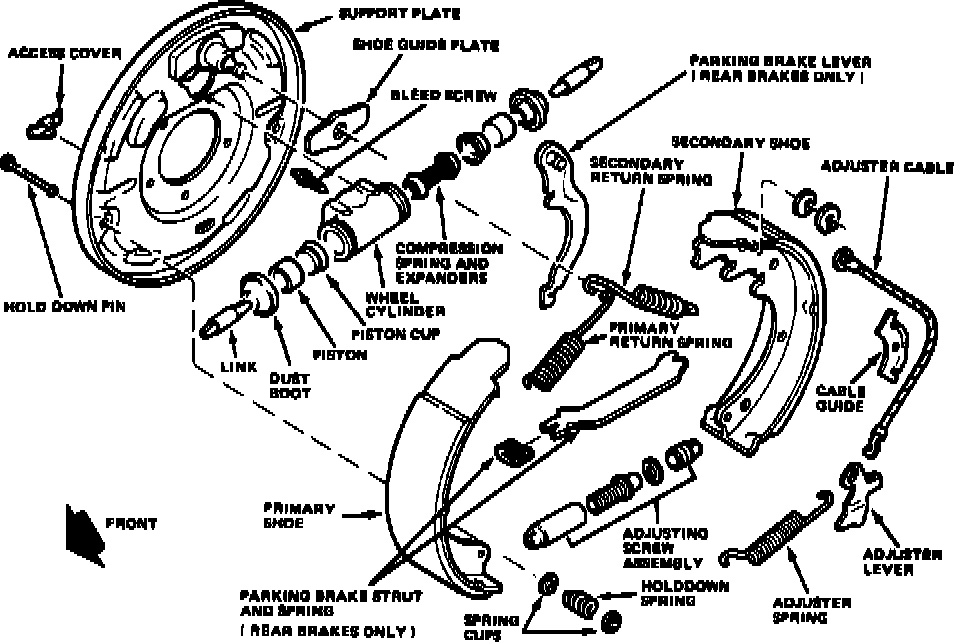 Factory diagram — Brake Shoe