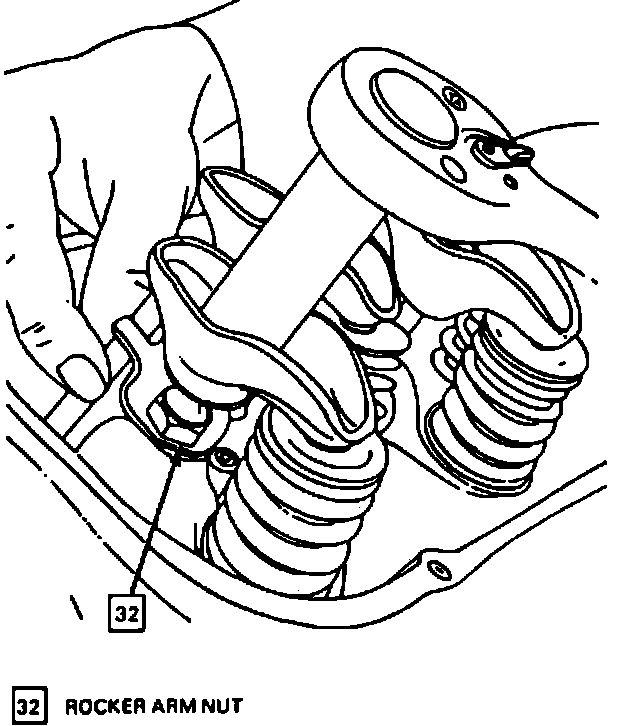 Factory diagram — Rocker Arm Assembly