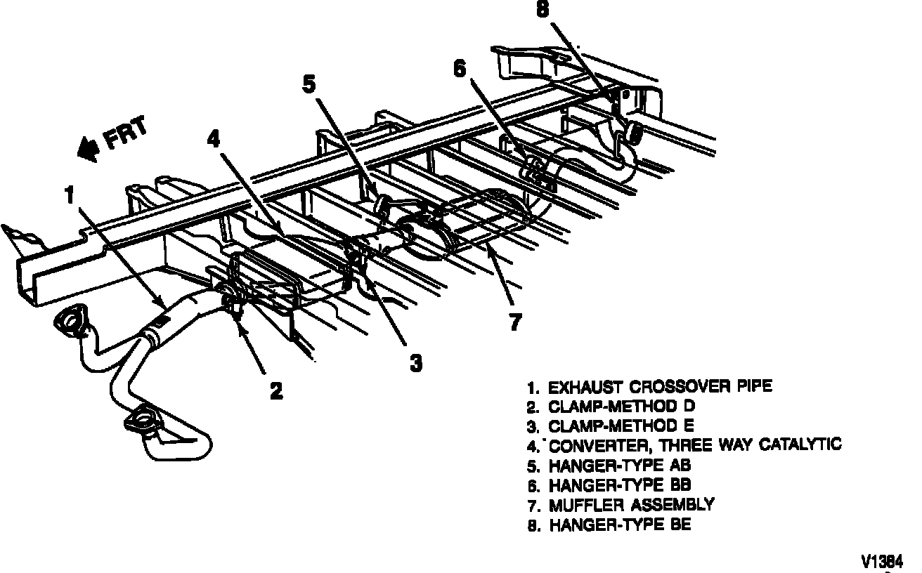Factory diagram — Catalytic Converter
