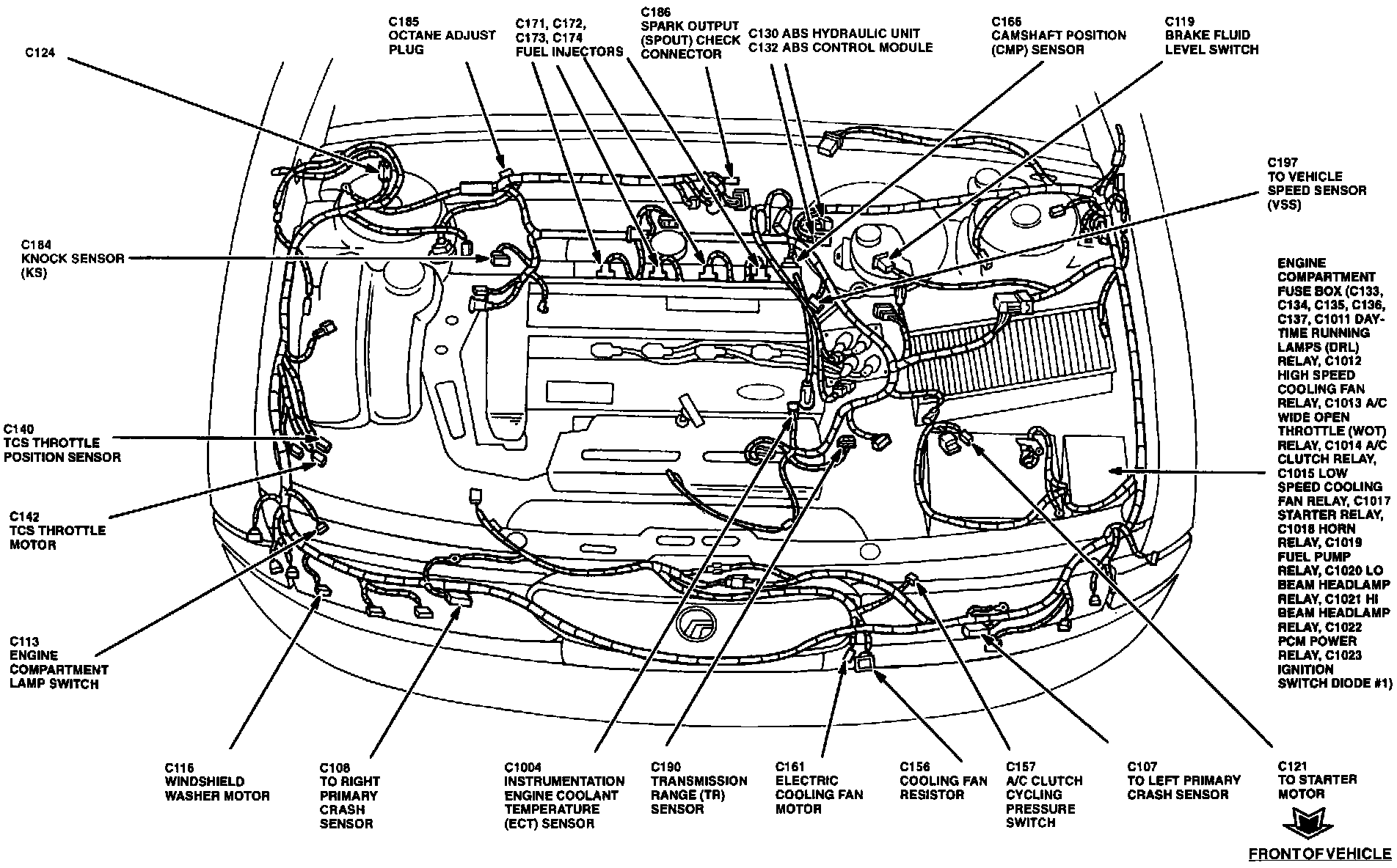 Factory diagram — Impact Sensor