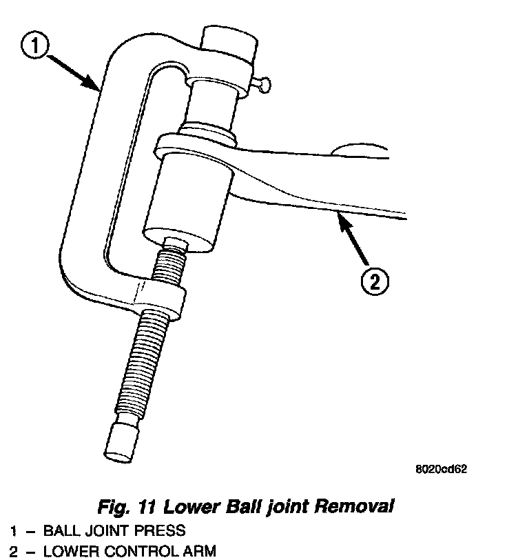 Factory diagram — Ball Joint