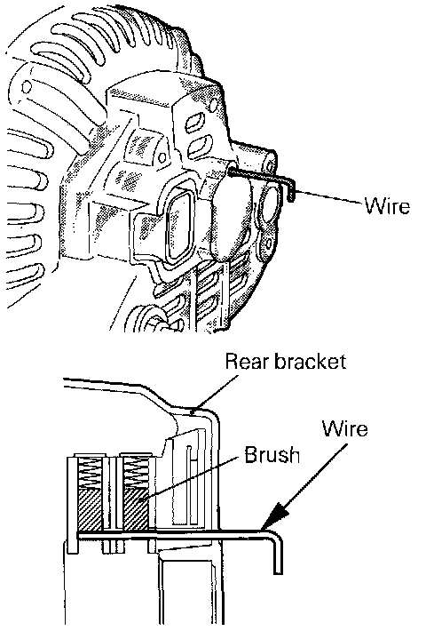 Factory diagram — Rotor