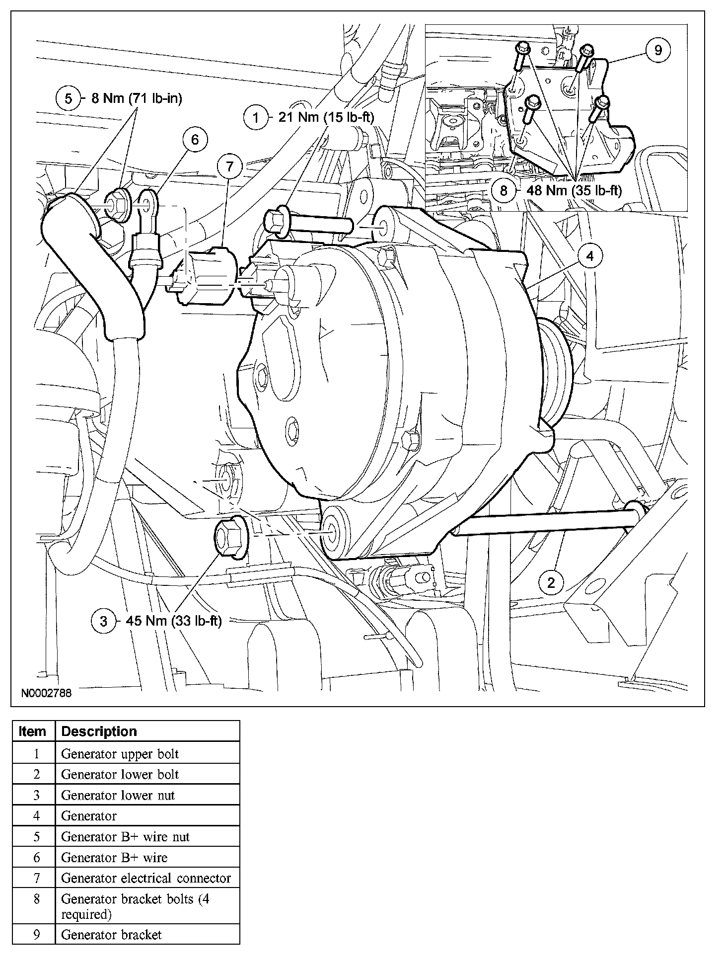 Factory diagram — Alternator