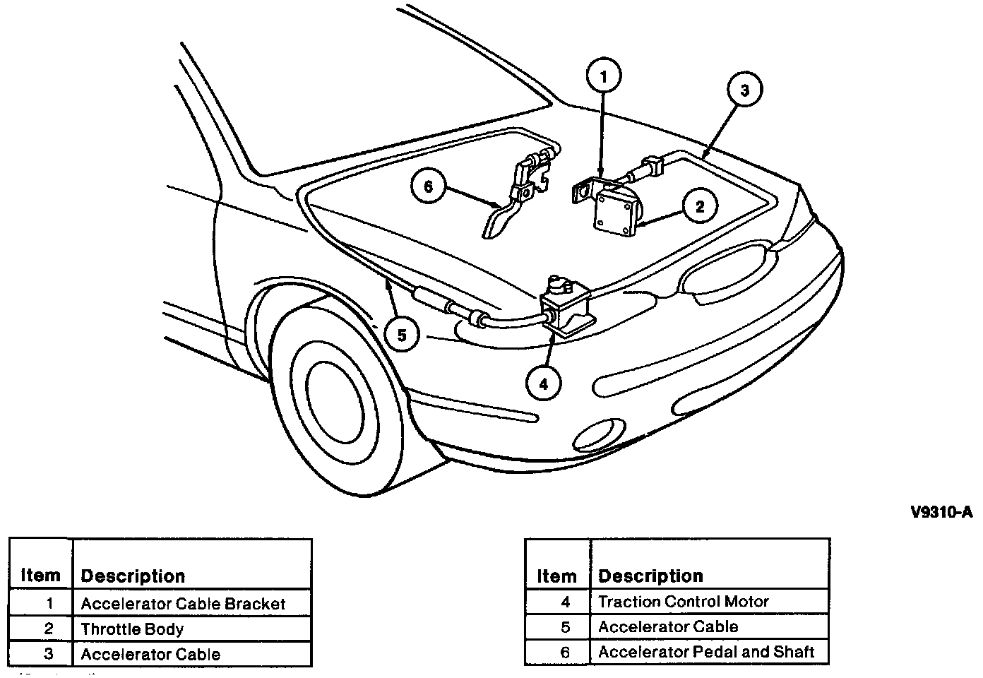 Factory diagram — Throttle Cable/Linkage