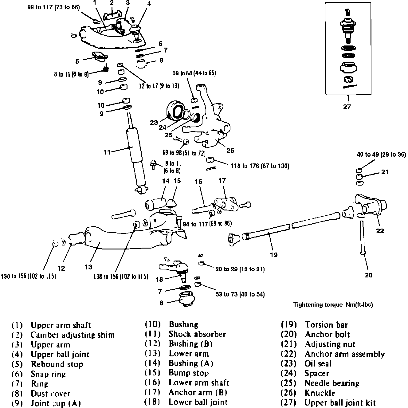 Factory diagram — Control Arm
