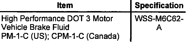 Factory diagram — Clutch Master Cylinder