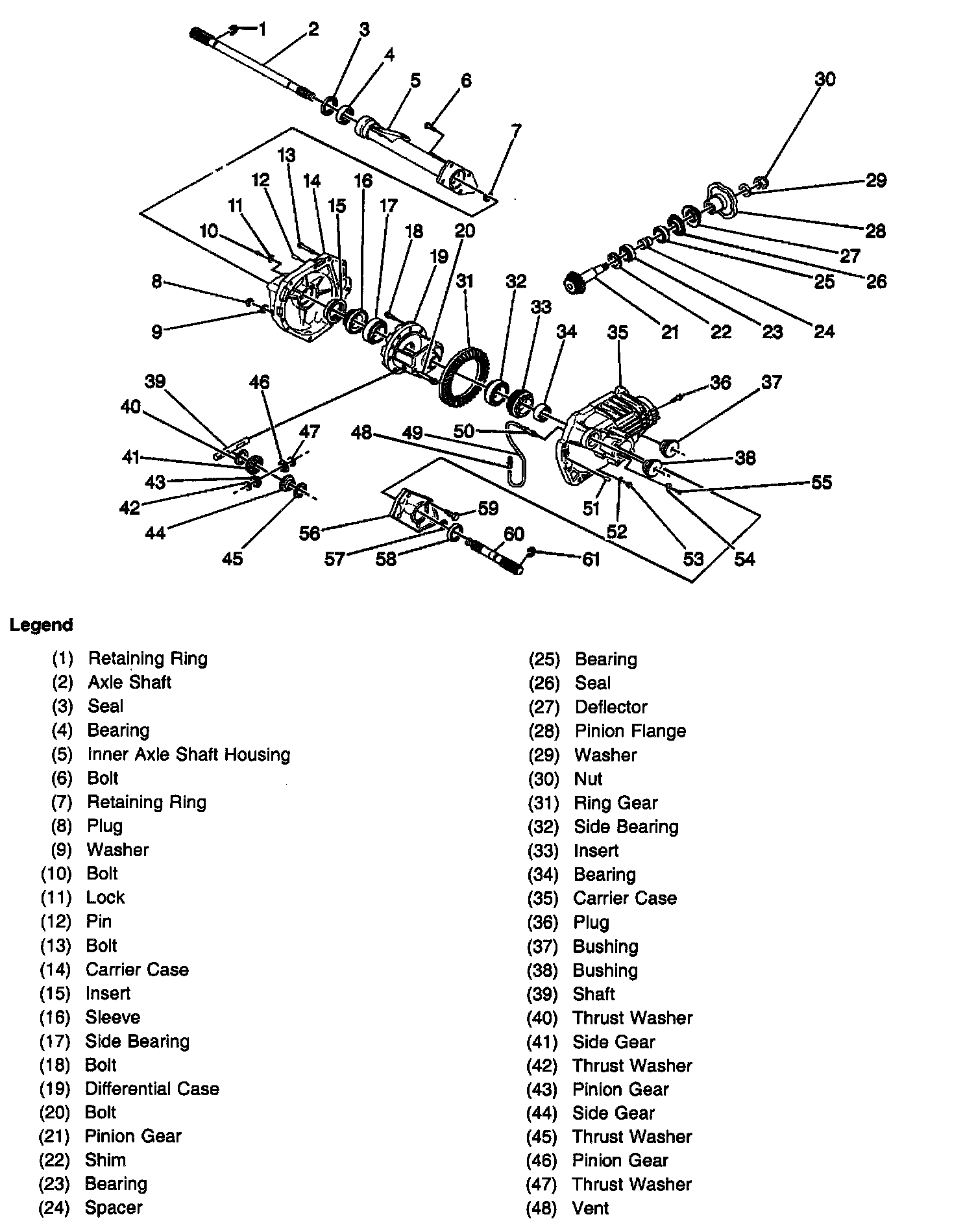 Factory diagram — Differential Assembly