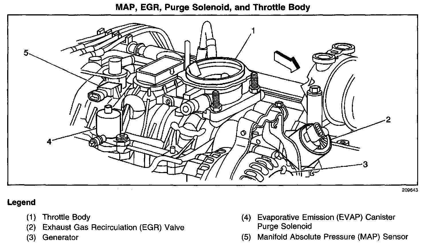 Factory diagram — Throttle Body