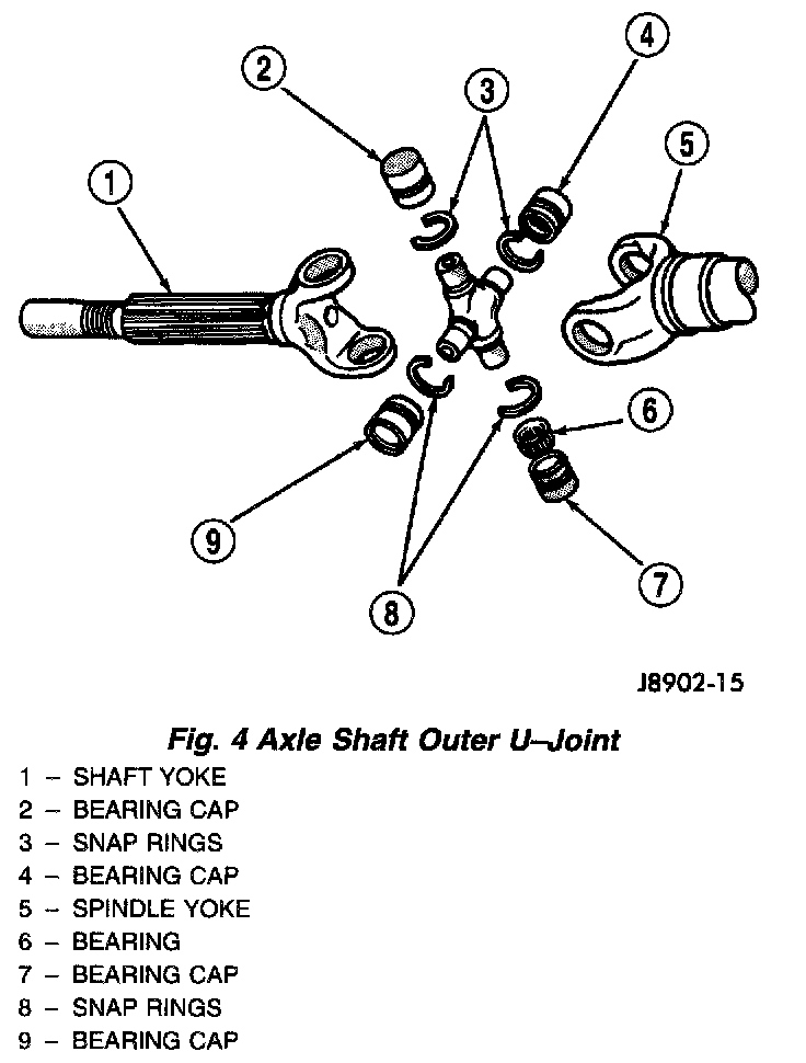 Factory diagram — Axle Shaft