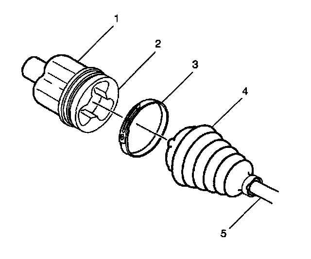 Factory diagram — Constant Velocity Joint