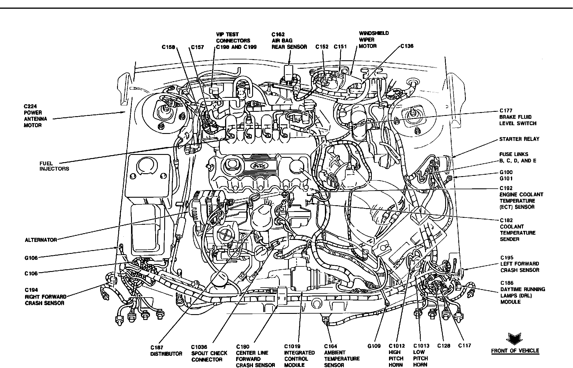 Factory diagram — Impact Sensor