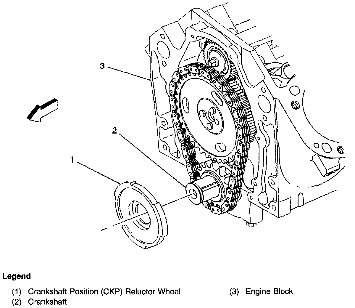 Factory diagram — Engine
