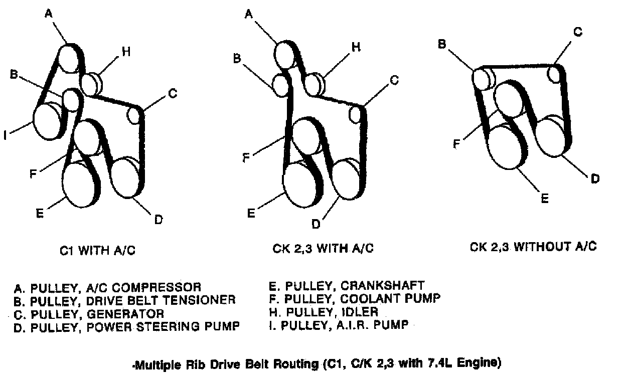Factory diagram — Drive Belt