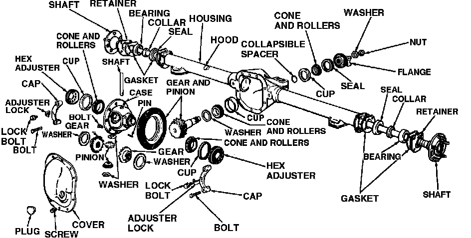 Factory diagram — Differential Axle Housing