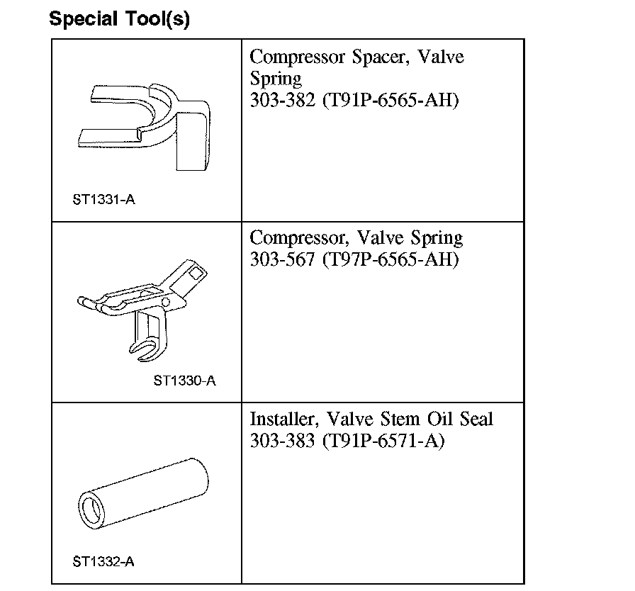 Factory diagram — Cylinder Head Assembly