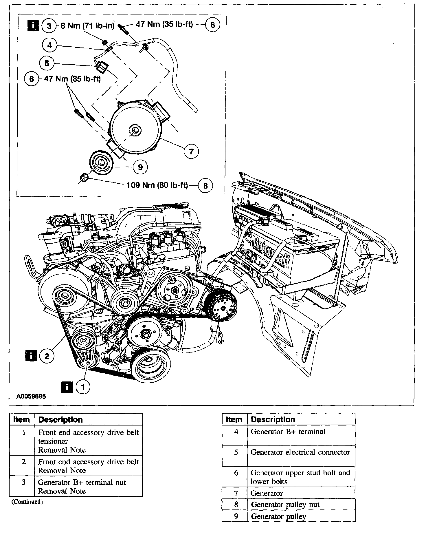 Factory diagram — Alternator
