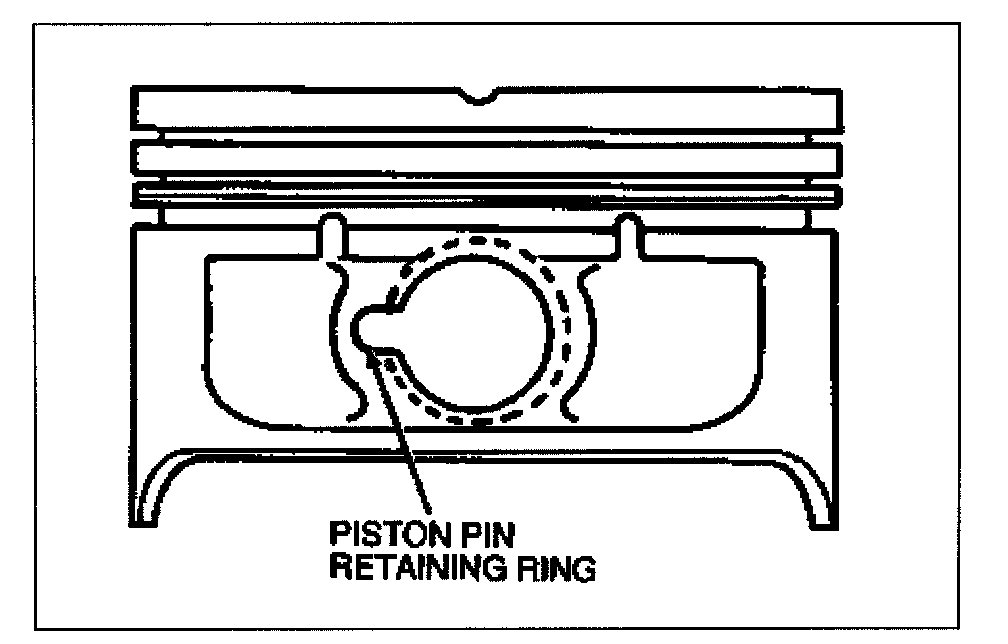 Factory diagram — Piston