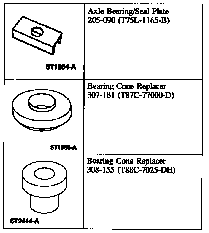 Factory diagram — Overhaul (Disassembly and Assembly of Subassemblies)
