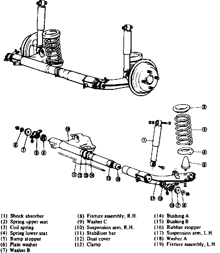 Factory diagram — Suspension Spring ( Coil / Leaf )
