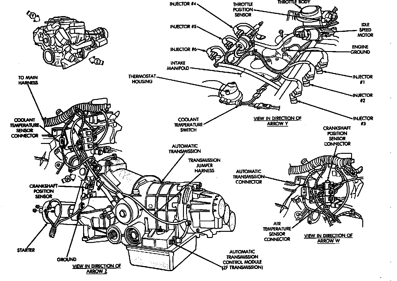 Factory diagram — Component Locations